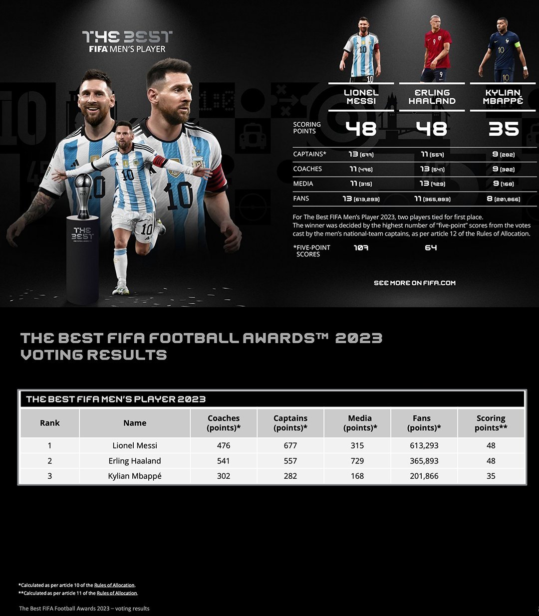 低功耗-红外甲烷_02