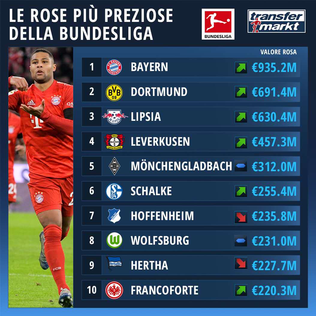 模块化硫化氢传感器